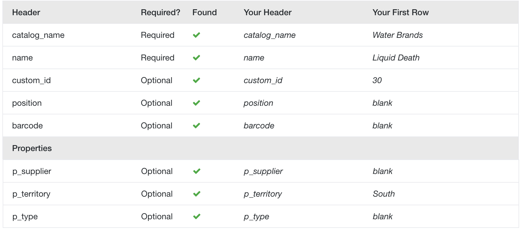 UPload_column verification_CI.png